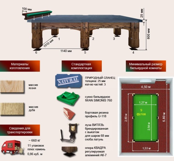Бильярдный стол для русской пирамиды "Витязь-Премиум" (9 футов, дуб, сланец 25мм)